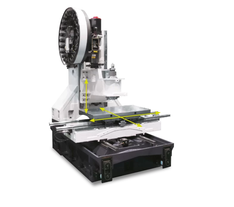 Innenansicht TMV-Serie