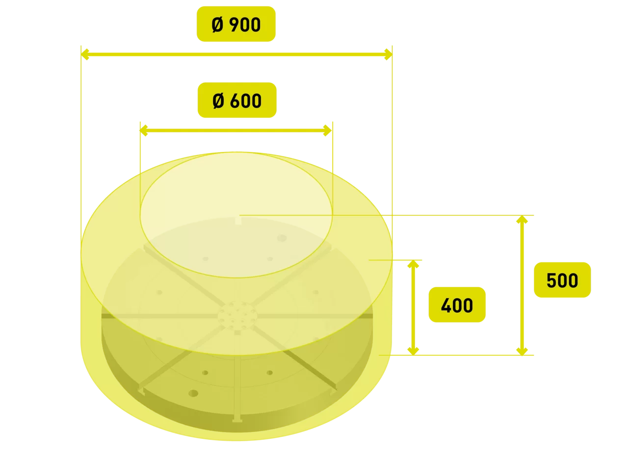 Visualisierung - maximale Bauteilgröße